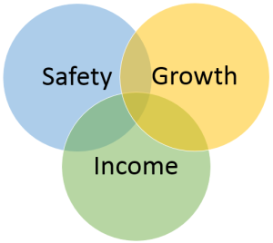 fixed-index-annuity-300x268